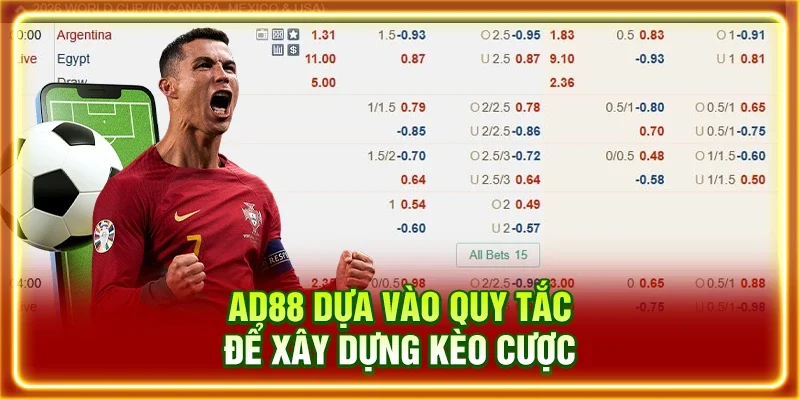 AD88 dựa vào quy tắc để xây dựng kèo cược